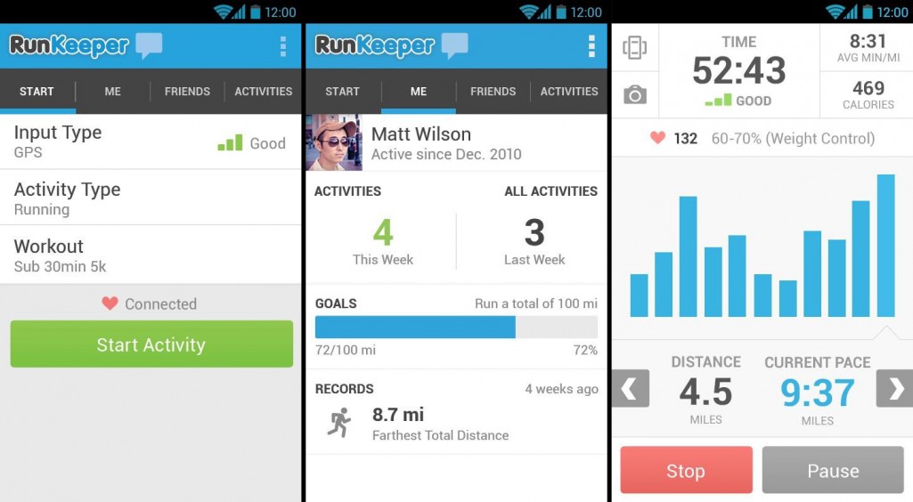 Estas Son Las Mejores Apps Gratuitas Para Hacer Running Deporlovers
