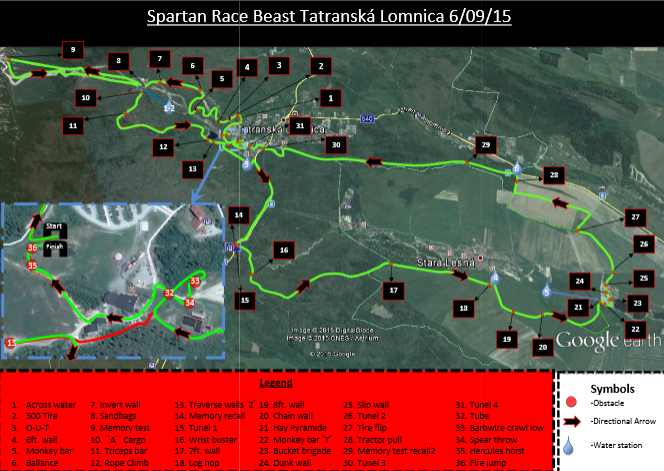 Plano de la Spartan Race Eslovaquia 2015